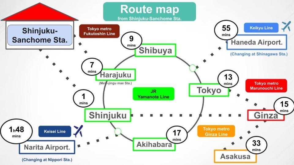 #9 3Mins To Station 1Stop To Shinjuku Stylish Apartment With Plenty Of Sunlight Tokyo Eksteriør billede